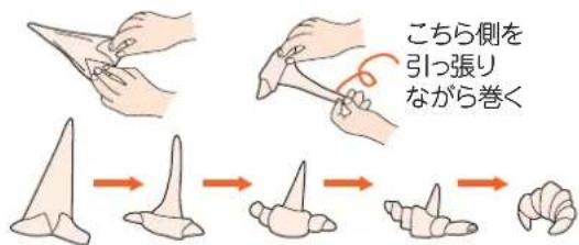 こちら側を 引っ張り ながら巻く