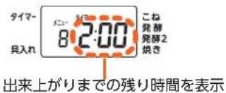 タイマ 8:20 こね 発酵 発酵2 焼き 見入れ 出来上がりまでの残り時間を表示