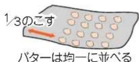 Twinbird PY-E635 - 成形する - 4