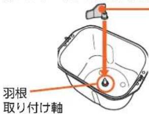 羽根 取り付け軸