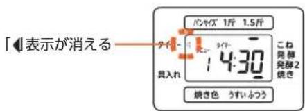 「◀表示が消える パッサズ 1斤 1.5斤 タイー 見入れ 14:30 こね発部 発部2 焼き 焼き色 うずいふつう