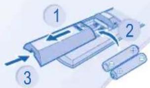PANASONIC CU-PS12NKA - 遙控器的準備·Remote Control Preparation - 1