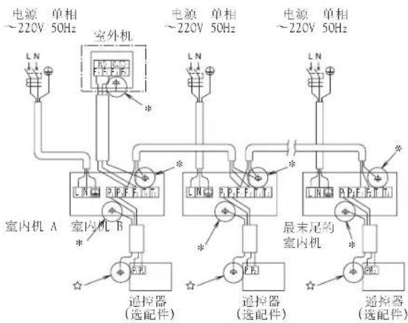 DAIKIN FJRSP63AAP - 连接室外机为24.36KW及以下的场合，请遵守以下事项。 - 1