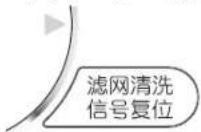 DAIKIN FJRSP63AAP - 操作方法 - 2