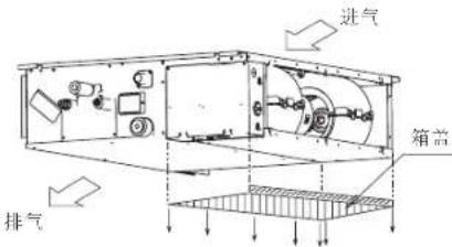 DAIKIN FJRAP28AAP - 注意 - 3