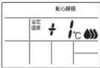 DAIKIN FQRSP45AAPN - 注意 - 5