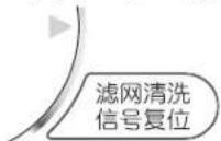 DAIKIN FQRSP45AAPN - 操作方法 - 2