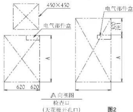 DAIKIN FQRAP71AAPN - (1). 请确认机组和吊装螺杆的位置关系。（请参看图2） - 2