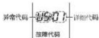 DAIKIN FJRAP36AAP - 操作方法 - 2