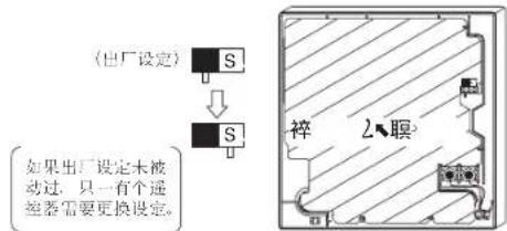 DAIKIN FJRSP71AAP - (2). 将两只遥控器中任何一只PC板上的主/副开关设定为“S”。 - 1