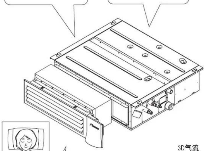 DAIKIN FJRSP71AAP - 清爽 自动除湿 - 1