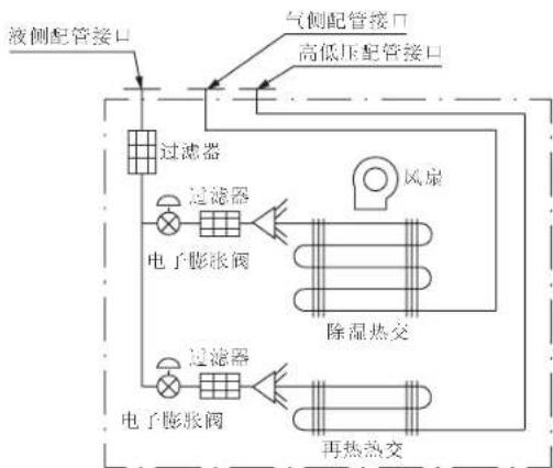 DAIKIN FJRSP25AA - 配管系统图 - 1