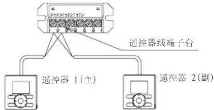 DAIKIN FJRSP25AA - (4). 将遥控器2（副）加接在电气部件盒内的遥控器接线端子台上（P1、P2）。（无极性） - 1