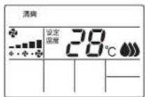 DAIKIN FJRSP25AA - 操作方法 - 1