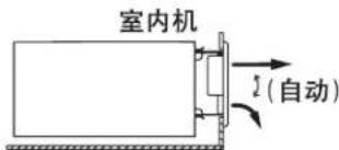 DAIKIN FJRSP25AA - 风向摆动 - 1