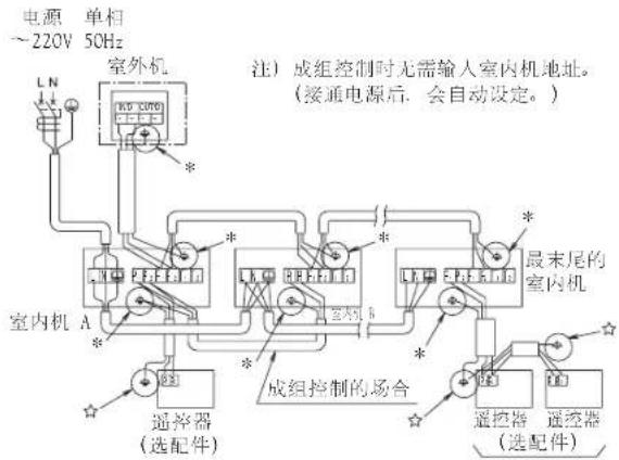 DAIKIN FPRSP63AAP - 连接室外机为24.36KW及以下的场合,请遵守以下事项。 - 2