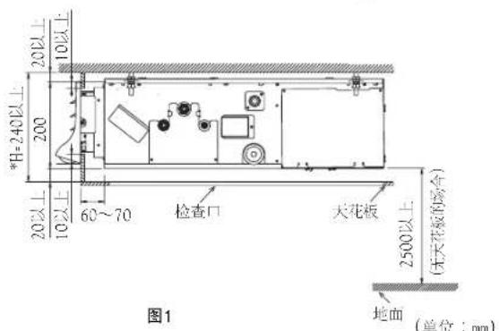 DAIKIN FPRSP22AA - (请参看图1) - 2