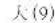 DAIKIN FPRSP40AAP - 注意 - 4