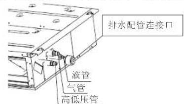 DAIKIN FPRSP40AAP - (1). 安装排水配管。 - 1