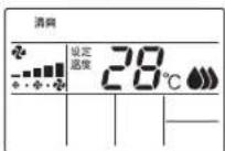 DAIKIN FQRSP40AAN - 注意 - 7