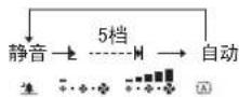 DAIKIN FPRSP50AAP - 注意 - 8