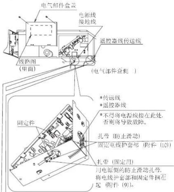 DAIKIN FJRSP40AAP - 电线的连接方法 - 1