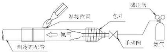 DAIKIN FQRAP71AAN - - △ 注意 - 1