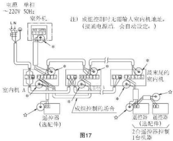 DAIKIN FQRAP45AAN - 注意 - 2