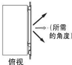 DAIKIN FQRAP45AAN - 固定风向 - 2