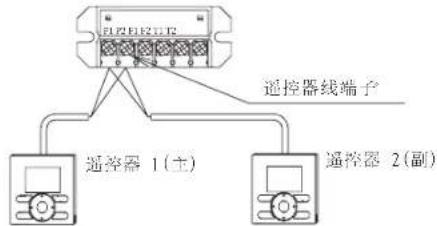 DAIKIN FQRSP36AAN - 主/副转换 - 3