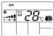 DAIKIN FPRAP22AAP - 注意 - 5