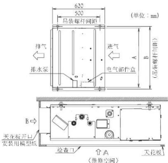 DAIKIN FPRSP36AA - (1). 请确认机组和吊装螺杆的位置关系。（请参看图2） - 1