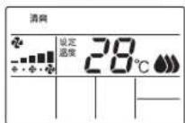 DAIKIN FPRSP36AA - 注意 - 7
