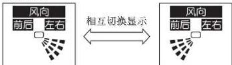 DAIKIN FJRAP40AAP - 注意 - 1
