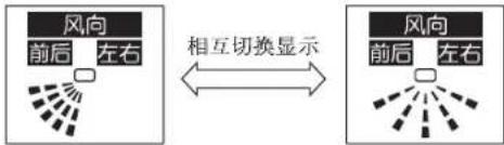 DAIKIN FQRSP28AAPN - 注意 - 2