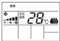 DAIKIN FJRSP25AAP - 注意 - 7