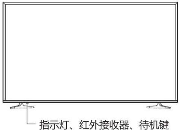 Skyworth 65E3500 - 连接器及编号介绍 - 1