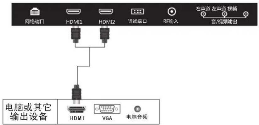 Skyworth 49E3500 - 使用视频 连接机顶盒或DVD设备 - 2