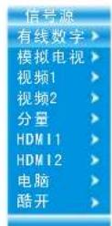 Skyworth 24E18RA - 连接有线信号介绍 - 1