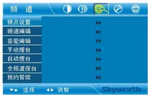 Skyworth 24E18RA - 喜爱编辑 - 1