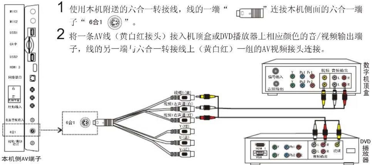 Skyworth 42E81RA - 使用视频连接机顶盒或DVD - 1
