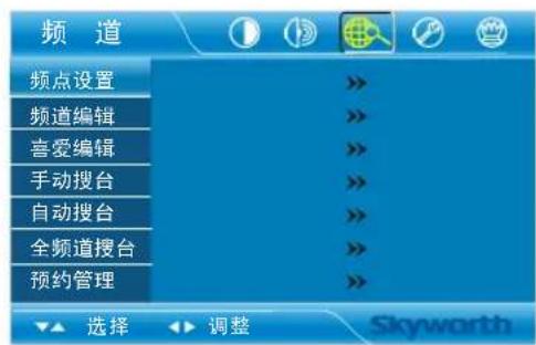 Skyworth 42E81RA - 喜爱编辑 - 1