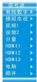 Skyworth 42E81RA - 连接有线信号介绍 - 1