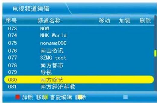 Skyworth 55E81RA - 喜爱编辑 - 3
