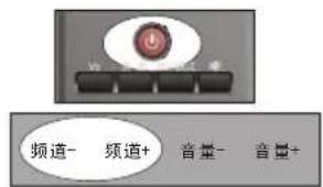 Skyworth 55E81RA - 连接模拟信号介绍 - 2