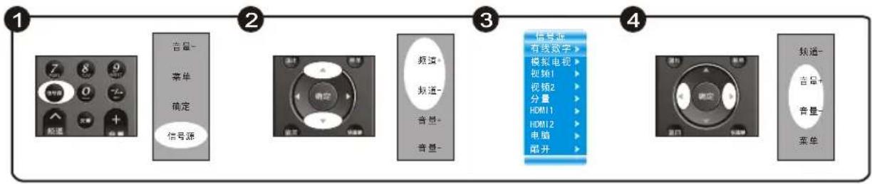 Skyworth 26E18RA - 使用视频连接机顶盒或DVD - 2