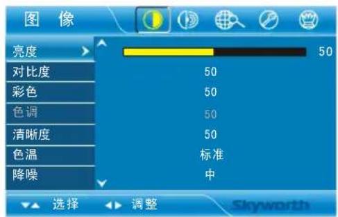 Skyworth 26E18RA - 图像设定菜单 - 1
