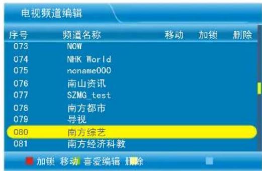 Skyworth 26E18RA - 喜爱编辑 - 3