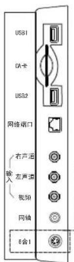 Skyworth 26E18RA - 使用色差（分量）连接机顶盒或DVD - 1
