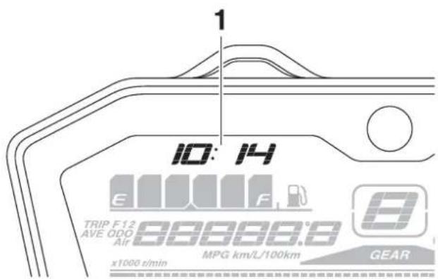 1 10: 14 E 1000 F TRIP F12 AVE QDO Air 88888.8 x1000 r/min MPG km/L/100km GEAR